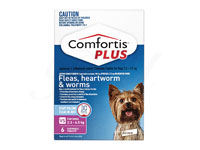 犬用 猫用 フィラリア ノミ ダニ 内部寄生虫 害虫対策商品徹底比較 ペット医薬品個人輸入代行 うさパラ